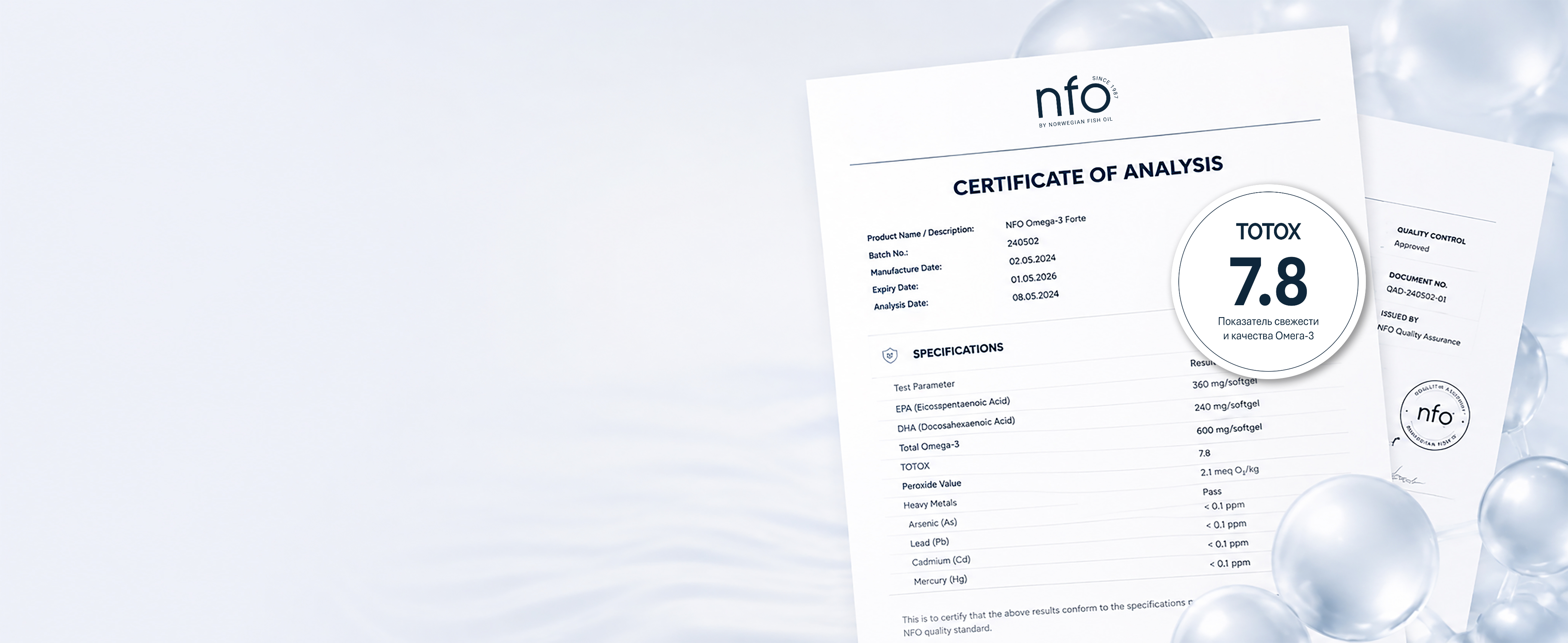 Certificate of Analysis для каждой партии