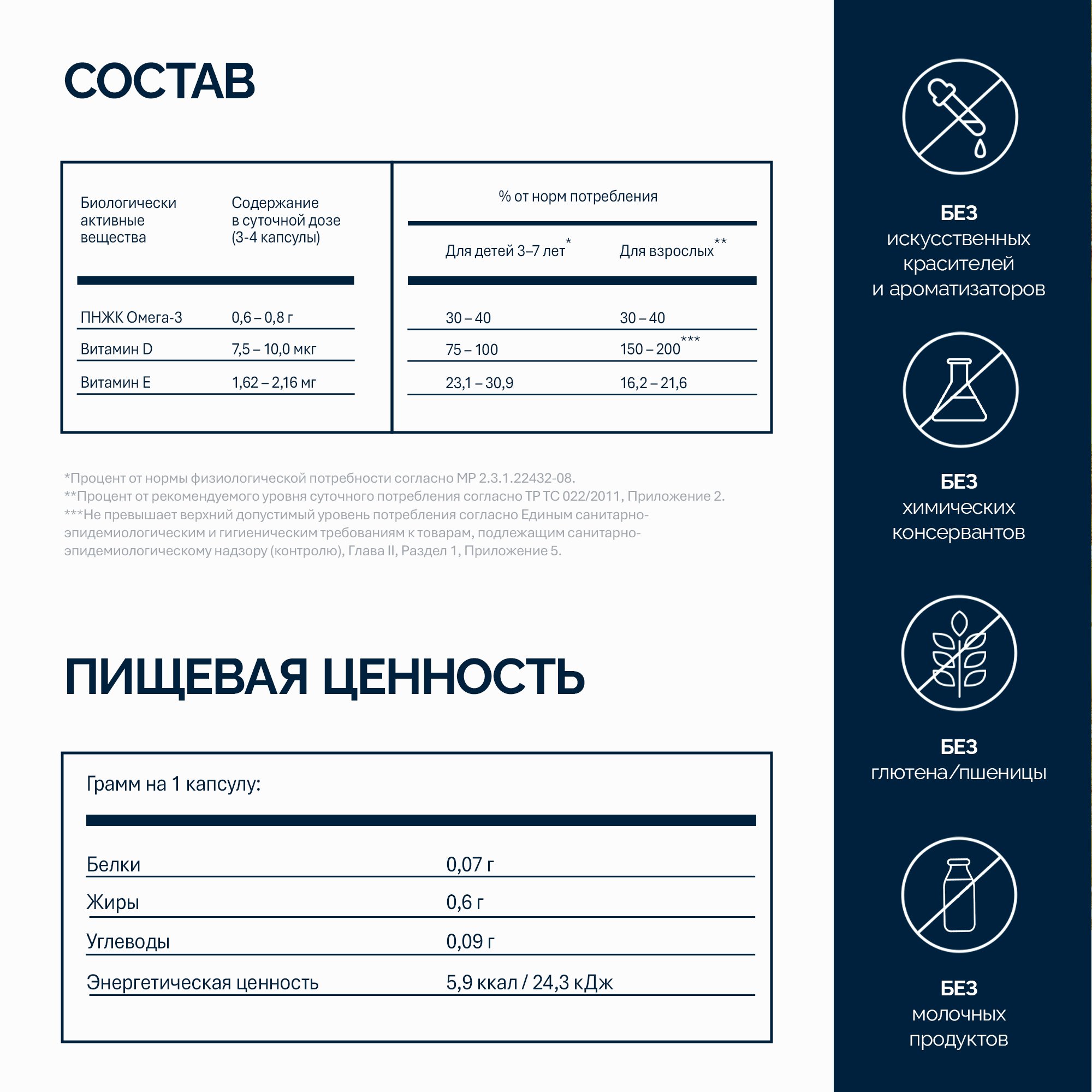 NFO® Омега-3 Жевательные капсулы с витамином D