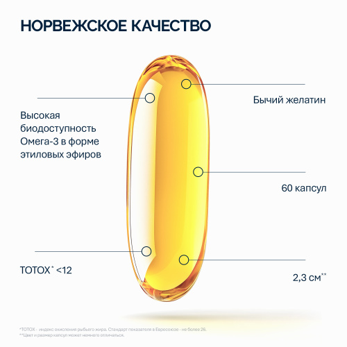 NFO® Омега-3 Форте 60