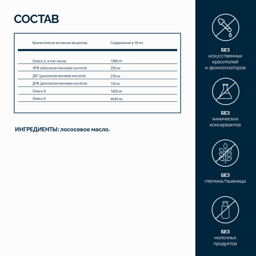 NFO® Омега-3 Энимал - Для животных